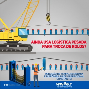 Imagem do post Indústria catarinense IMEPEL lança produto inovador que facilita troca e inspeção de rolos para transportadores contínuos