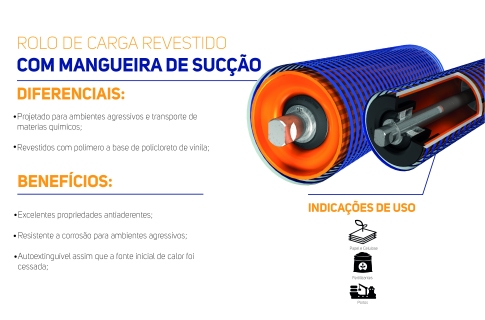 ROLO DE CARGA REVESTIDO COM MANGUEIRA DE SUCÇÃO