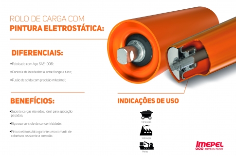 ROLO DE CARGA COM PINTURA ELETROSTÁTICA EPÓXI
