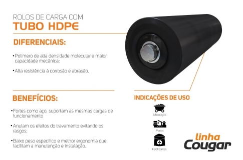 ROLO DE CARGA COM TUBO HDPE