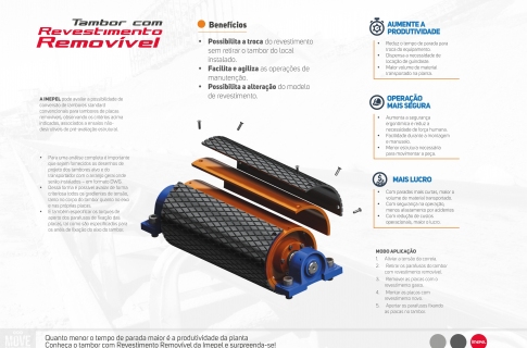 Tambor com Revestimento Removível