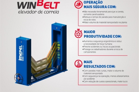 Winbelt - Elevador de Correia