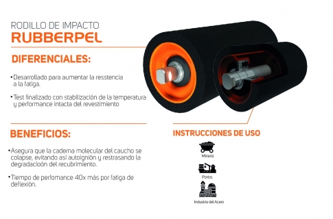 RODILLO RUBBERPEL