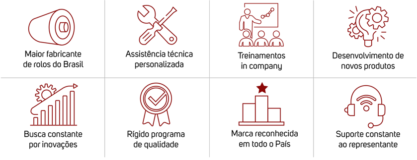 Benefícios da Imepel