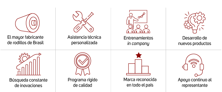 Benefícios da Imepel