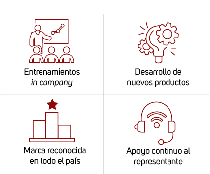 Benefícios da Imepel