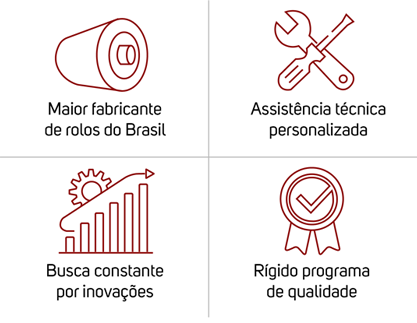 Benefícios da Imepel