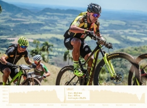 Imagem do post Diretor da Imepel é exemplo de vida saudável e superação, ao ser destaque na oitava edição do Festival Brasil Ride Botucatu 2020